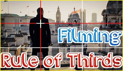 Understanding The Movie Rule Today: A Guide To Modern Cinematic Standards